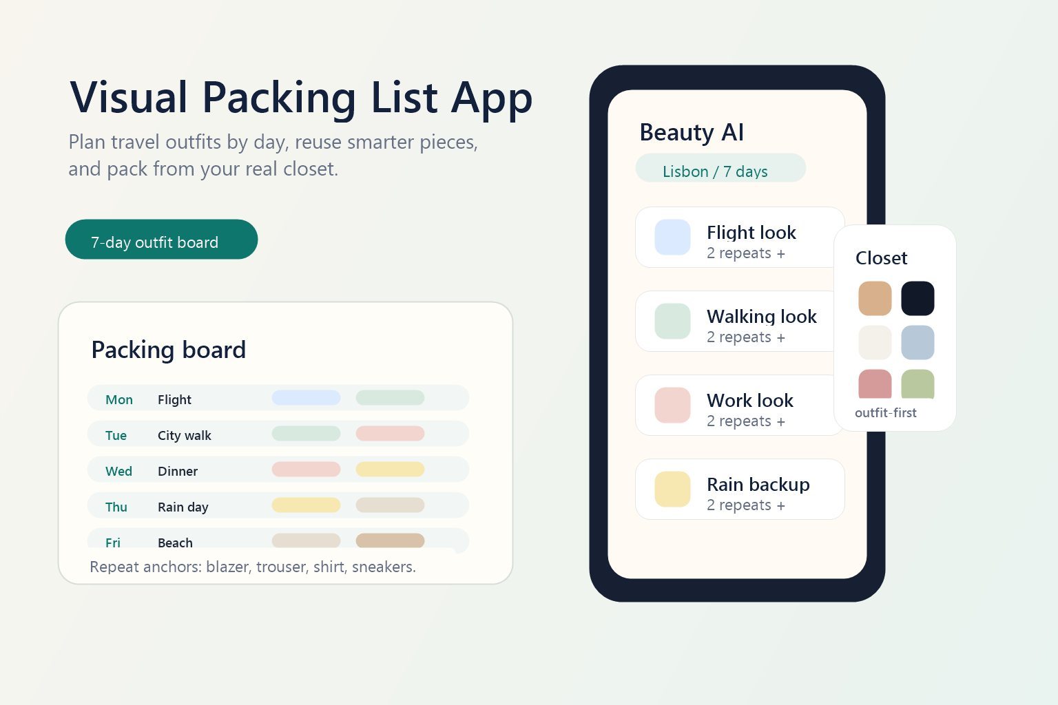 Visual packing list app showing a travel outfit board, closet pieces, and day-by-day packing plan